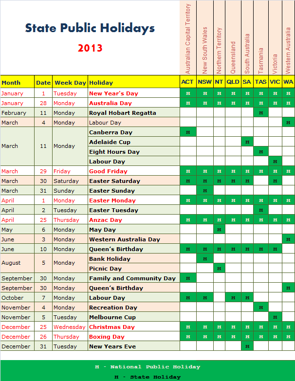 2013 Australian Calendar Template